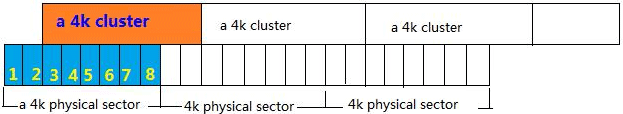 clone HDD to SSD