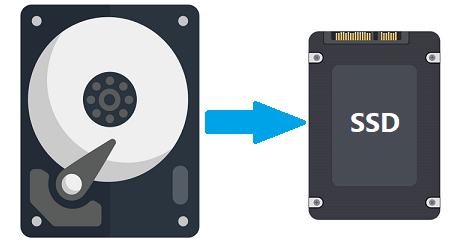 clone HDD to SSD