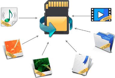 recover deleted files from memory card